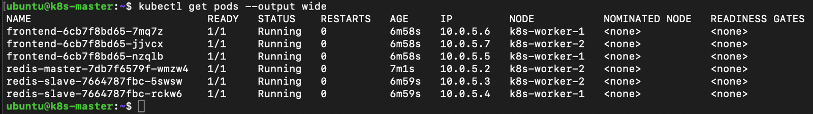 Internal IP Allocation